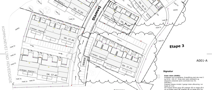 Koustruphave - Situationsplan hele området